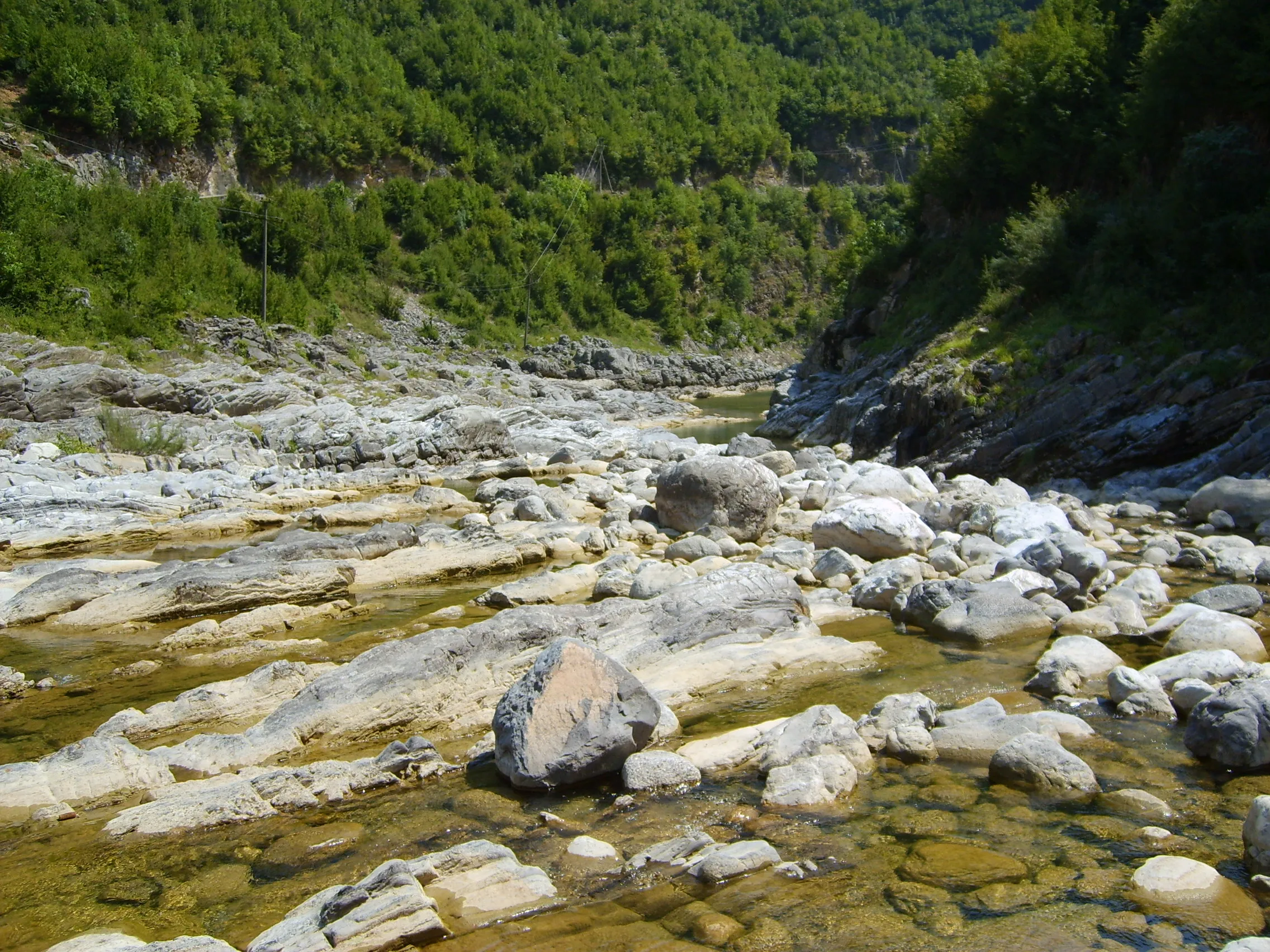 Albania 2008 ride report